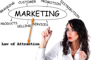 Using the Law of Attraction in Marketing Kelly McCormick OutSell Yourself